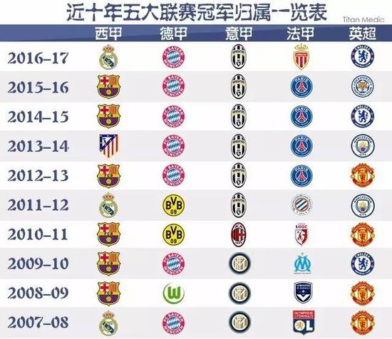 这样一位明